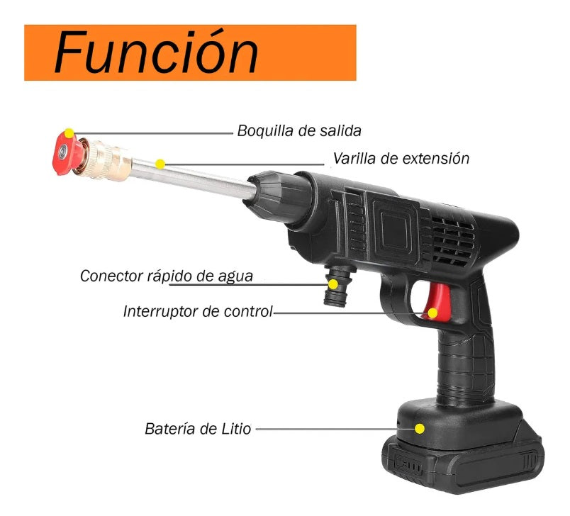 Hidrolavadora Portatil  (2) Baterías